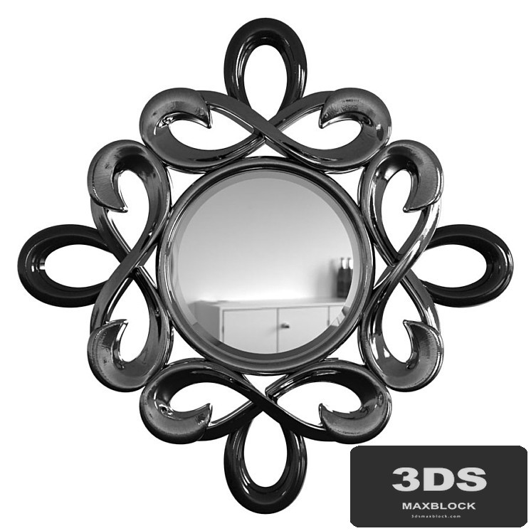 Mirror of Zodiac