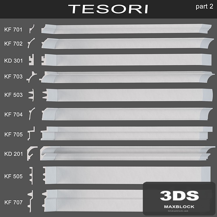 Cornices Tesori (part 2)