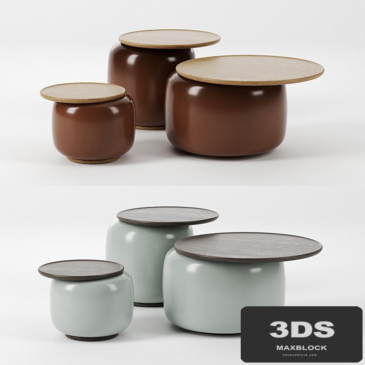 Balanced tables by Linteloo