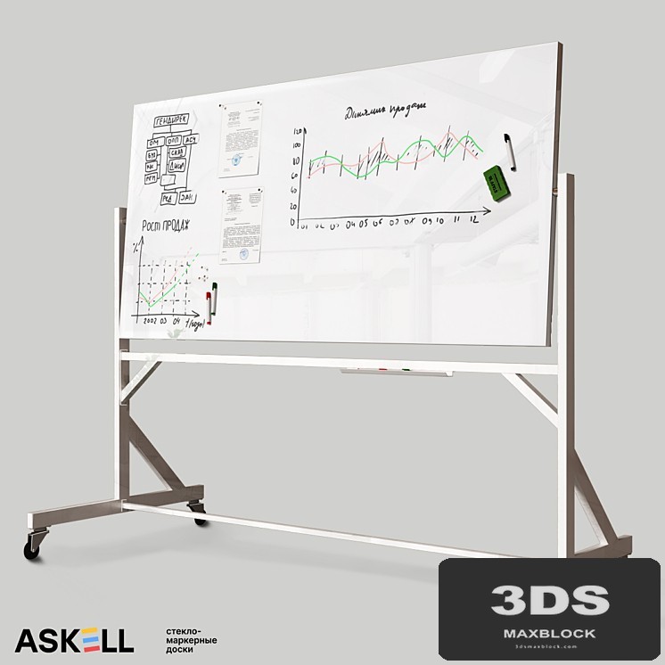 Mobile magnetic whiteboard "Askell Twirl"